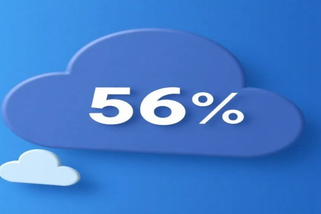 Amazon and Microsoft Dominate 56% of Global Cloud Service Market